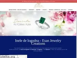 Sites similar to e-san.ro