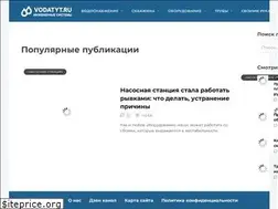 Sites similar to e-scientist.ru