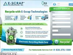 Sites similar to e-scraptechnologies.com