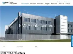 Sites similar to e-shelter.com