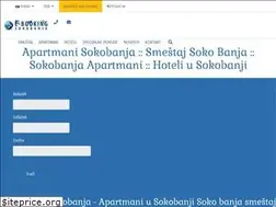 Sites similar to e-sokobanja.rs