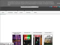 Sites similar to e-sri-lanka.blogspot.com