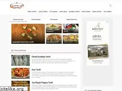 Sites similar to e-tarifler.com