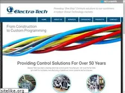 Sites similar to e-tech-mfg.com