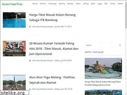 Sites similar to e-tempatwisata.blogspot.com