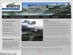 Sites similar to e-terra.com