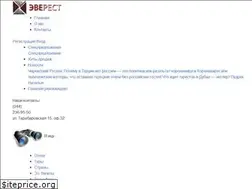 Sites similar to e-tickets.org.ua