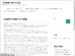 Sites similar to e-tsubakiya.com