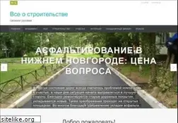 Sites similar to e-umma.ru