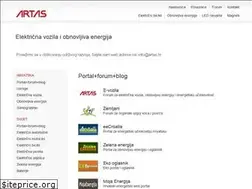Sites similar to e-vozila.com