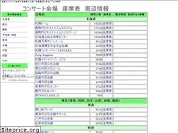 Sites similar to e-zaseki.com