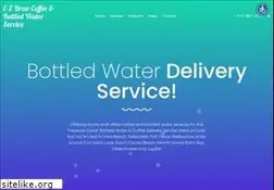 Sites similar to e-zbrew.com