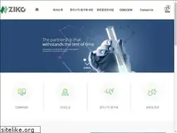 Sites similar to e-ziko.com
