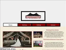 Sites similar to e1rentals.com