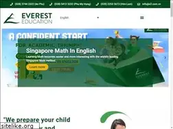 Sites similar to e2.com.vn