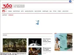 Sites similar to e360.lv