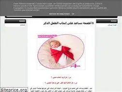 Sites similar to e3lanat96.blogspot.com