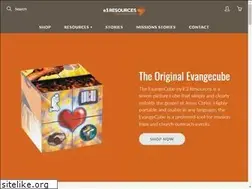 Sites similar to e3resources.org