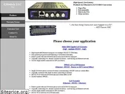 Sites similar to e3switch.com