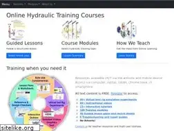 Sites similar to e4training.com