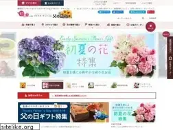 Sites similar to e87.com