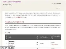Sites similar to e87class.jp