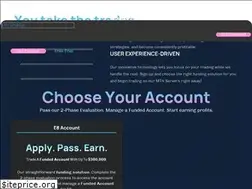 Sites similar to e8funding.com