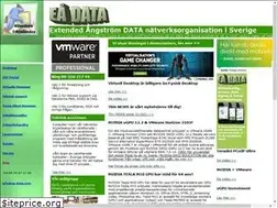 Sites similar to ea-data.com