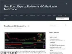 Sites similar to ea-forex.net