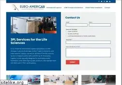 Sites similar to eaafinc.net