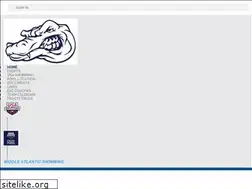 Sites similar to eacgators.com