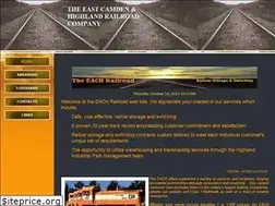 Sites similar to eachrailroad.com