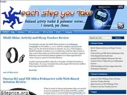Sites similar to eachstepyoutake.com