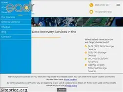 Sites similar to eadr.co.uk