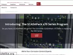 Sites similar to eadsepsco.com