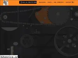 Sites similar to eaeco.com