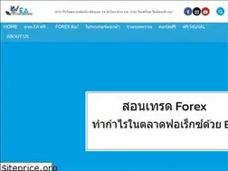 Sites similar to eaforexbroker.com