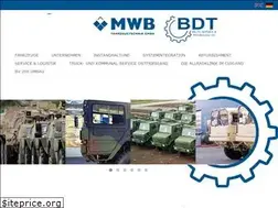 Sites similar to eaft.de