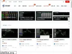 Sites similar to eafxtech.com