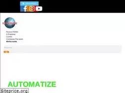 Sites similar to eafxtrade.com
