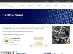 Sites similar to eaglabs.com.tw