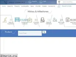 Sites similar to eagle-chemicals.com