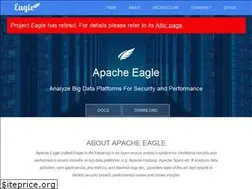 Sites similar to eagle.apache.org