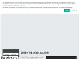 Sites similar to eaglecnc.com