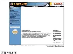 Sites similar to eagledvr.co.za