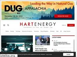 Sites similar to eagleforddirectory.com