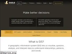 Sites similar to eaglegis.co.nz