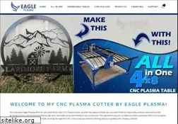 Sites similar to eagleplasma.com