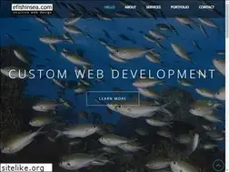 Sites similar to eaglerun.org
