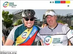 Sites similar to eaglesautismchallenge.org